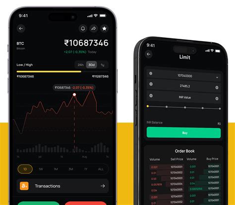 Trade BTC, ETH & Altcoins with SunCrypto India - Crypto Trading App.