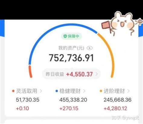 月薪3000理财小白，如何日赚5000？纯干货预警！ - 知乎