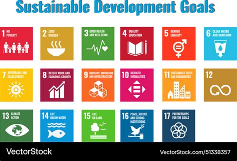 Sustainable development goals sdg icons Royalty Free Vector