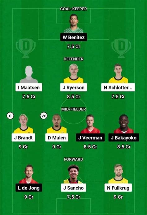 DOR vs PSV Dream11 Prediction, UEFA Champions League: Borussia Dortmund ...