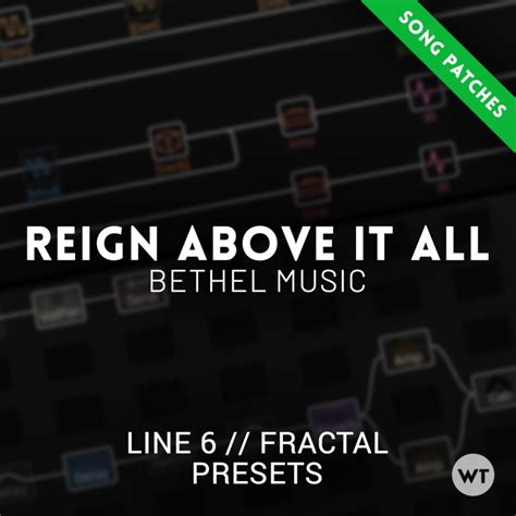 Image result for Reign above It All Keyboard Tutorial
