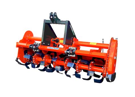 Best Farm Implements in India - Tractor Equipment & Agricultural Machinery