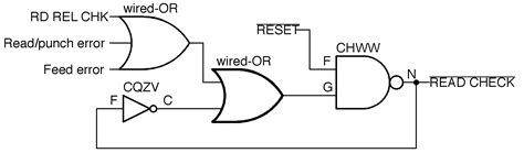 Bad relay: Fixing the card reader for a vintage IBM 1401 mainframe
