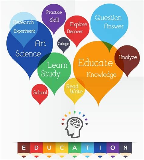 How does IQ Test work? — Teletype