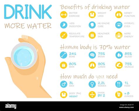 Benefits Of Drinking Water Vs Soda at Miguelina Cotten blog