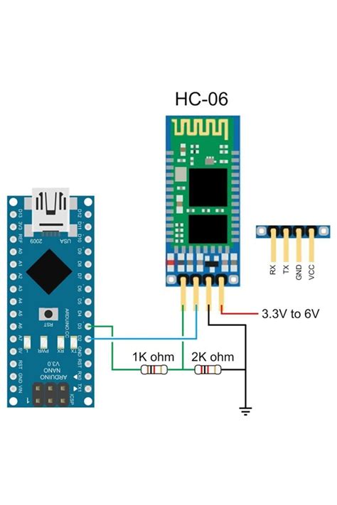 Image result for HC-06 Arduino