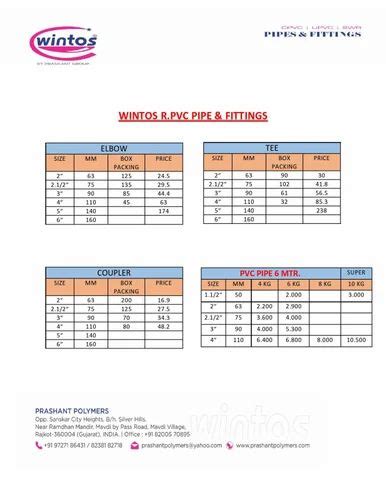 Prashant Polymers, Rajkot - Manufacturer of CPVC Pipe Fittings and UPVC ...