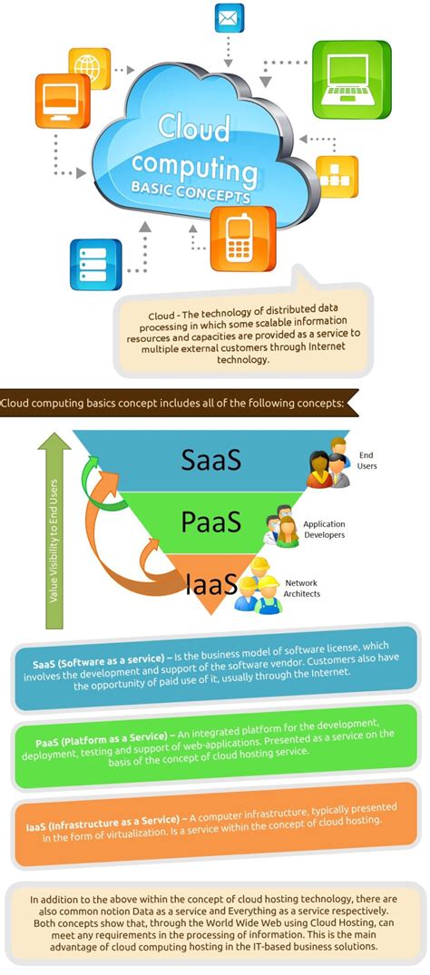 ESDS: India's Sovereign Cloud & AI Ecosystem Provider