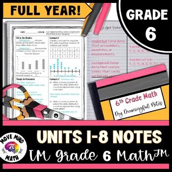 Image result for 6th Grade Math Notes