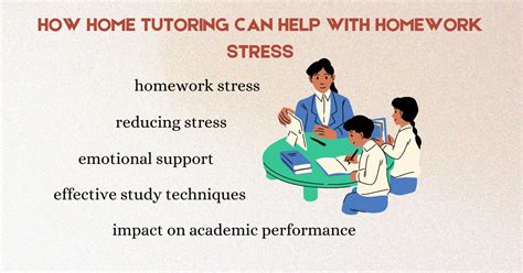 Homework Tutoring 的图像结果
