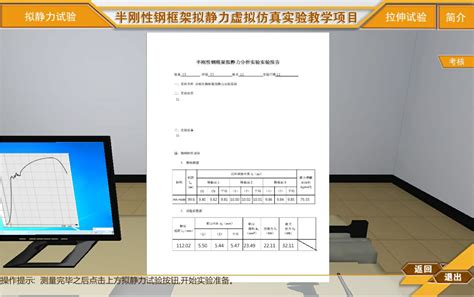 Image result for SCO2 Technology