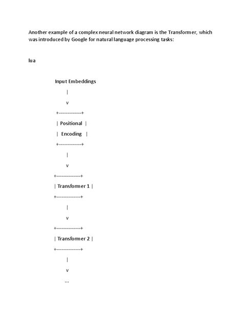 Image result for Autoencoder Example