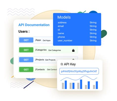 Image result for Ionic API Integration Tutorial