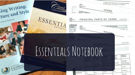 Classical Conversations Essentials Tutor Help 的图像结果