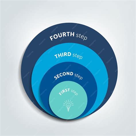 Cercle rond schéma schéma graphique diapositive modèle présentation ...