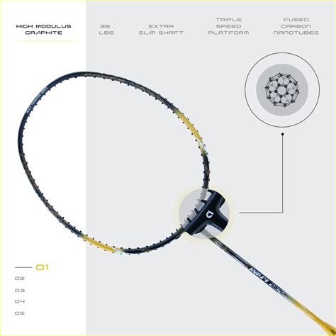 Apacs Finapi 232 – Badminton People