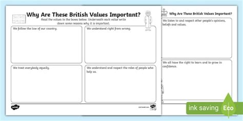 KS1 British Values Writing Activity - Writing Frame - Twinkl
