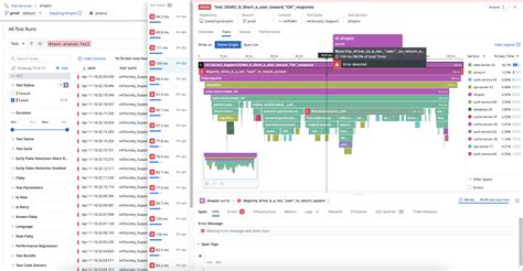 Image result for Optimization Test