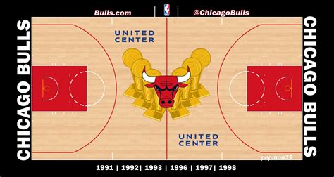 Chicago Bulls Basketball Court