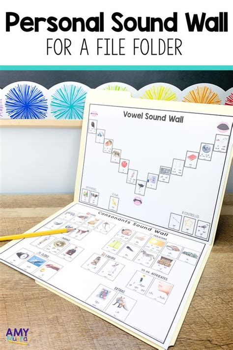 Image result for Creating Smartboard Lessons