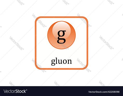 Image result for Gluon Animation
