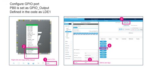 Image result for Stm32cubeide GUI Components Labelled
