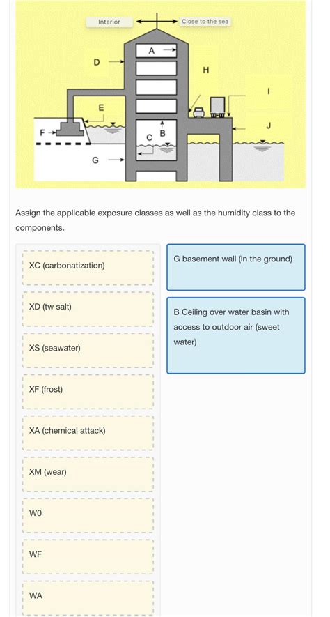 Image result for Humidity Class 5