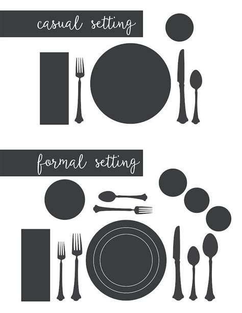 Image result for Table Setting