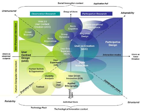 Image result for Example Domain Landscape