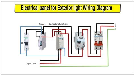 Image result for Generator Container Module