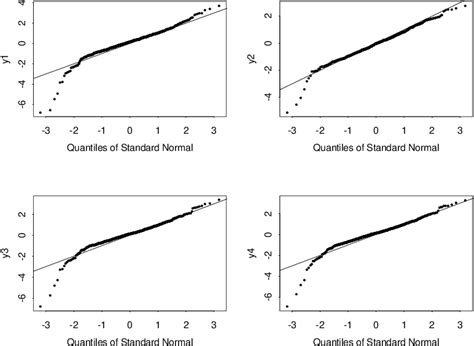 Bayesian Calibration Real-Time 的图像结果