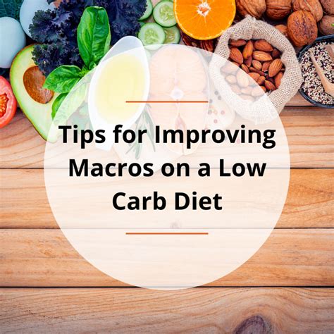 Tips for Improving Macros on a Low Carb Diet - Dr Becky Fitness