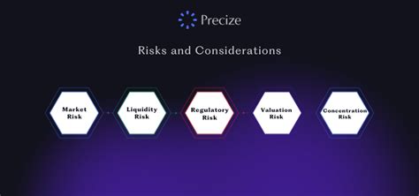 Top Alternative Investment Options in India 2025