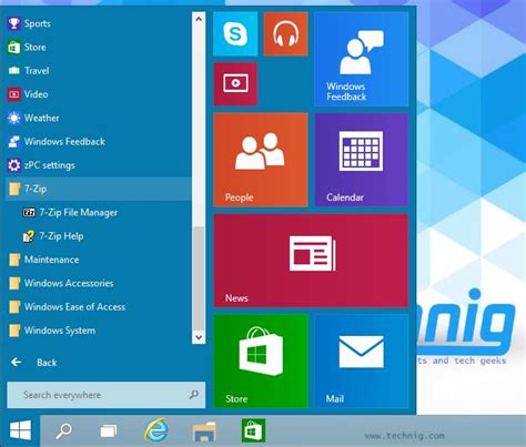 Image result for How to Deploy System Software into a Server