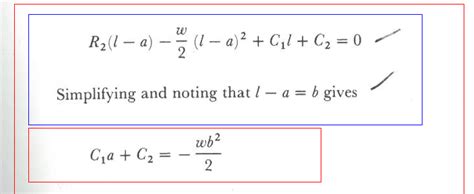 Network Analysis Singularity Function 的图像结果