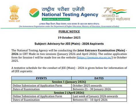 Main Session 的图像结果