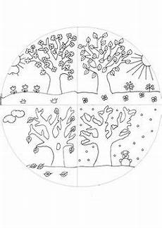 malvorlagen jahreszeiten kostenlos runterladen die monate kalender f 252 r kinder indererziehung und malvorlagen jahreszeiten kostenlos runterladen die monate kalender f 252 r kinder indererziehung und