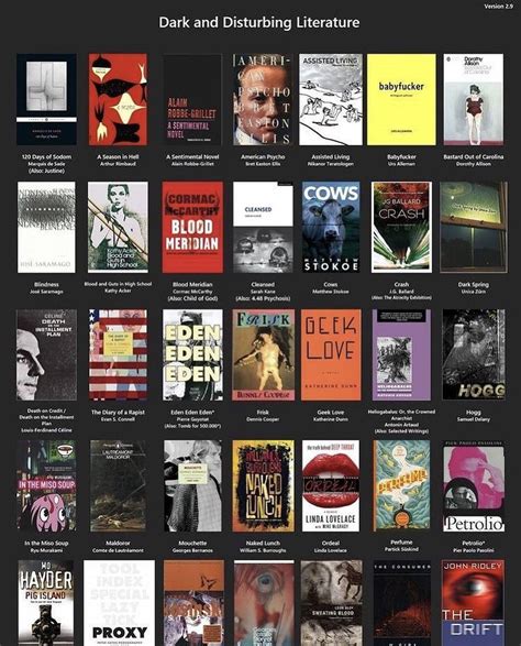 Image result for Lit Chart Examples