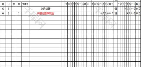 出纳现金日记账表下载 - 觅知网