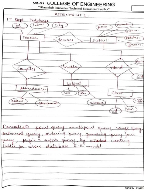 Image result for SQL Sample Database