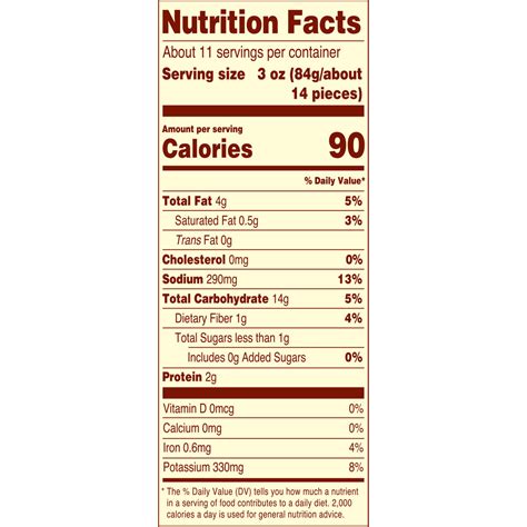 Calories From French Fries