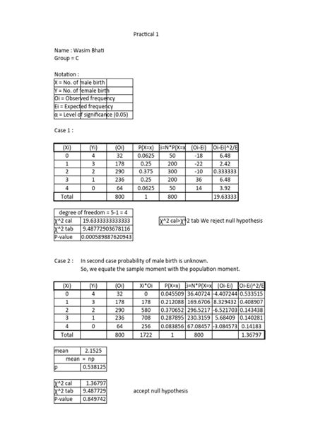 Image result for Excel Data Analysis Tutorials Point PDF