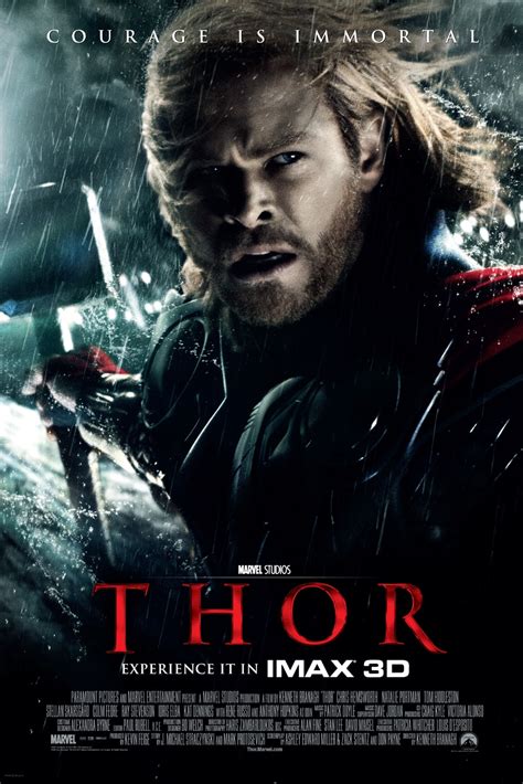 Image result for Thor Cast