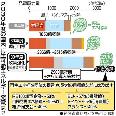 人口普查数据显示：2020年出生人口1200万，这些省份出生率最高！_腾讯新闻