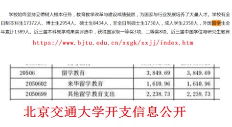 来中国读书的外国留学生,到底每人拿了多少补贴 -6park.com