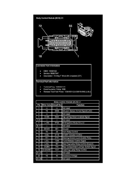 Image result for Cadillac ELR Body Control Module