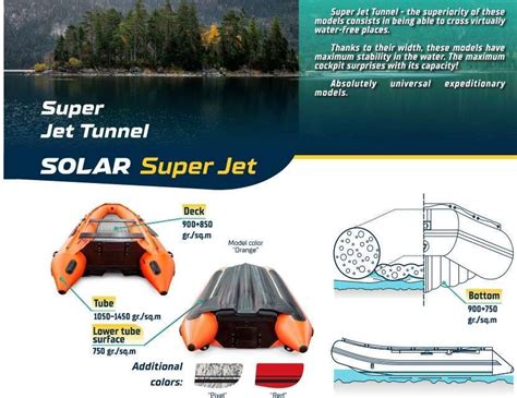 Solar Inflatable Jet Boats 的图像结果