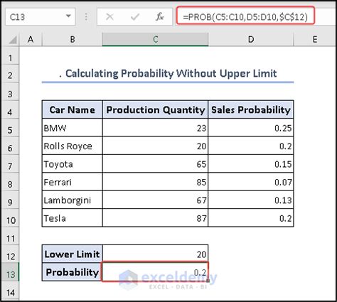 Image result for Microsoft Excel Probability Formulas