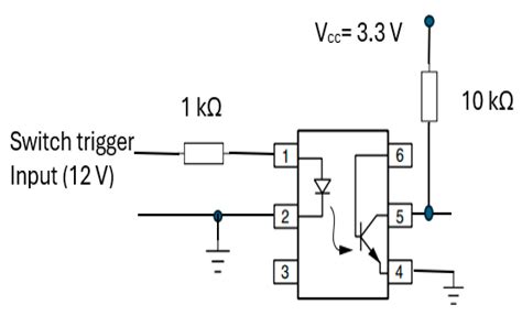 Design, Development, and Evaluation of a Contactless Respiration Rate ...
