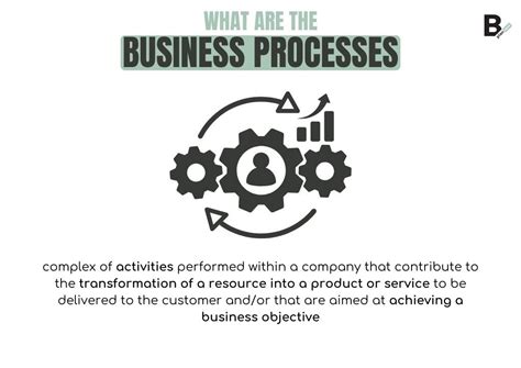 Process Management Definition 的图像结果